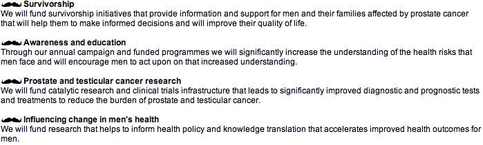 What Movember does with the money and why you should donate What Movember does with the money and why you should donate