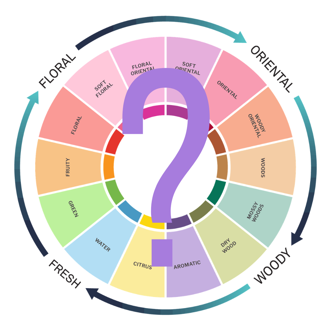 D6C12545-0CCE-4D9D-BABA-FB19D09DCB7B